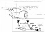 airplane invention sketch гиротанк завтра_значит_никогда // 976x688 // 94.5KB
